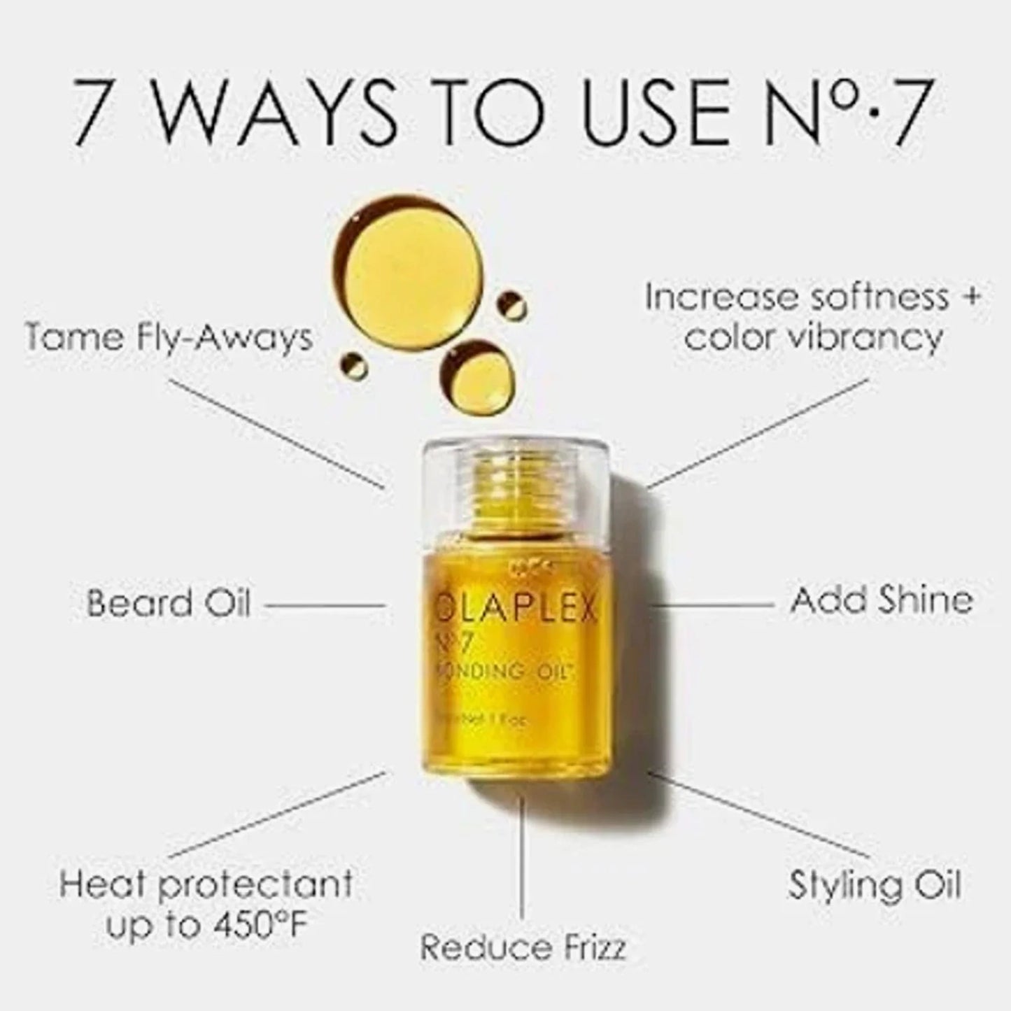 Olaplex No.7 Bonding Oil
